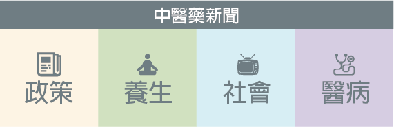 中醫藥新聞剪輯